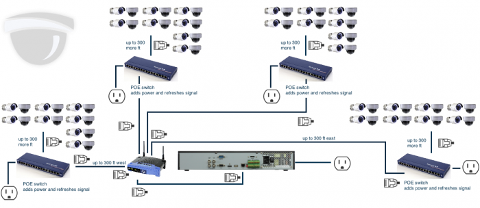 wiring diagram for hikvision 2cd2122fwd-is