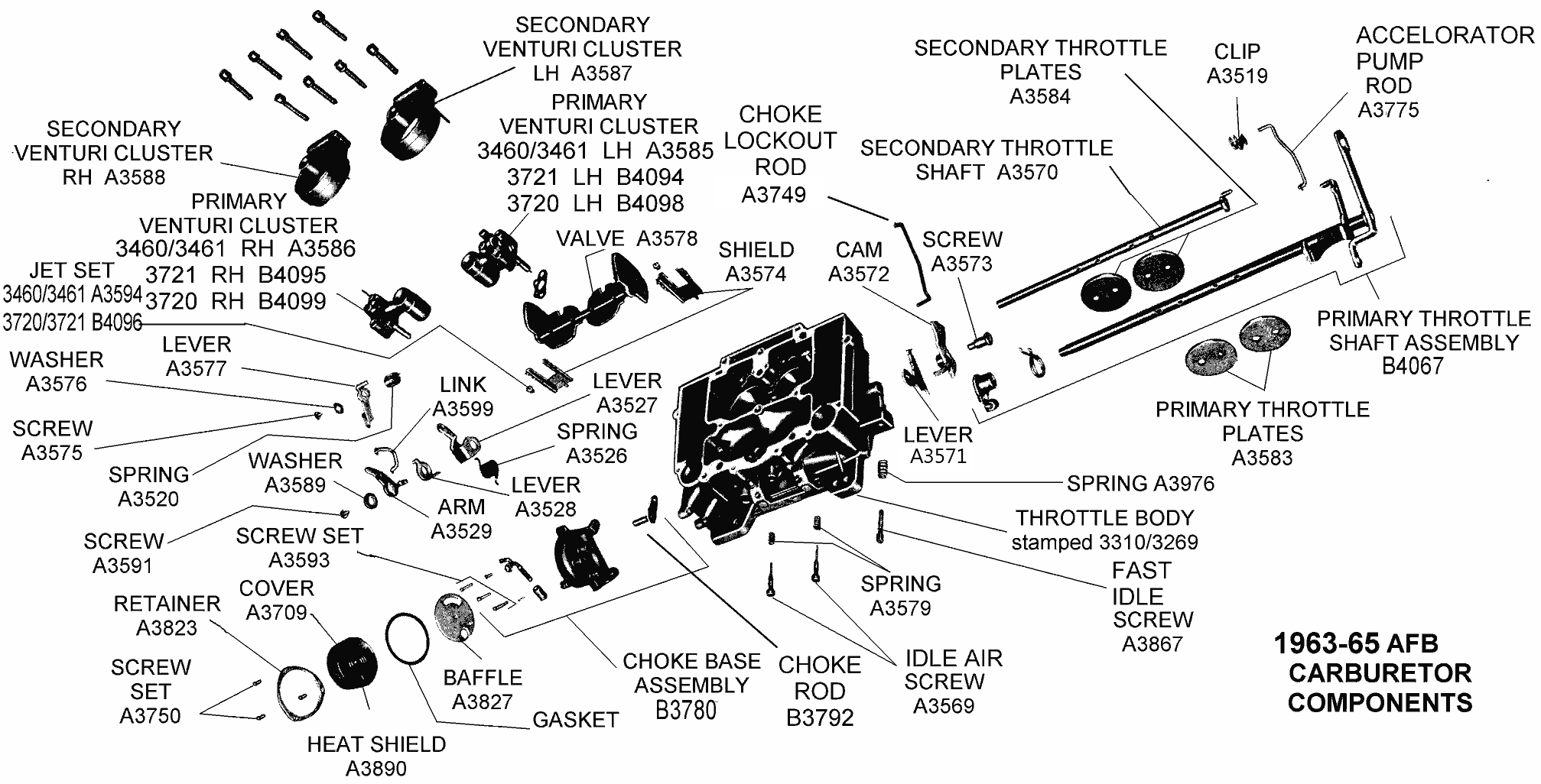 wiring diagram for hipa carburetor gas