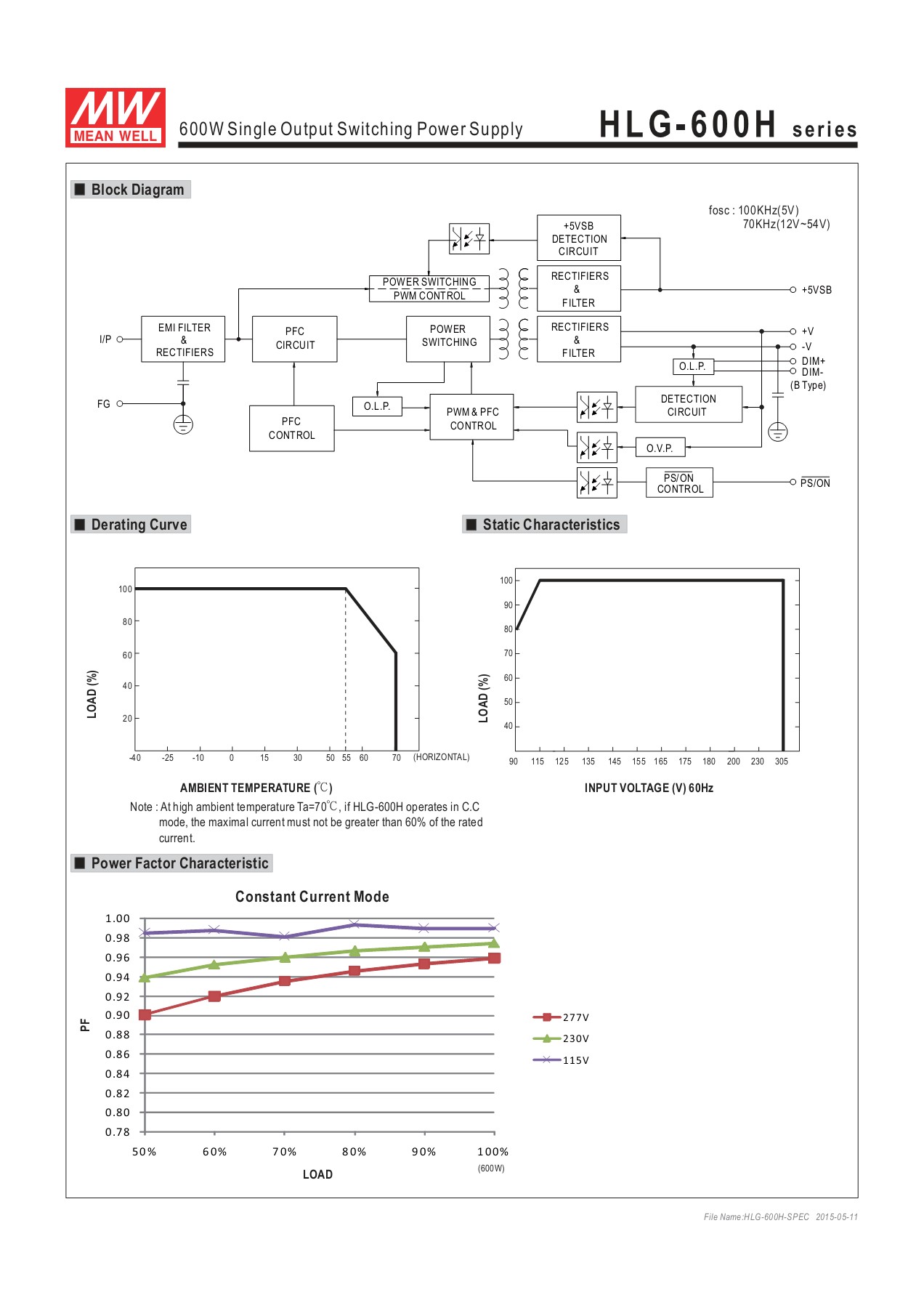 wiring diagram for hlg 0