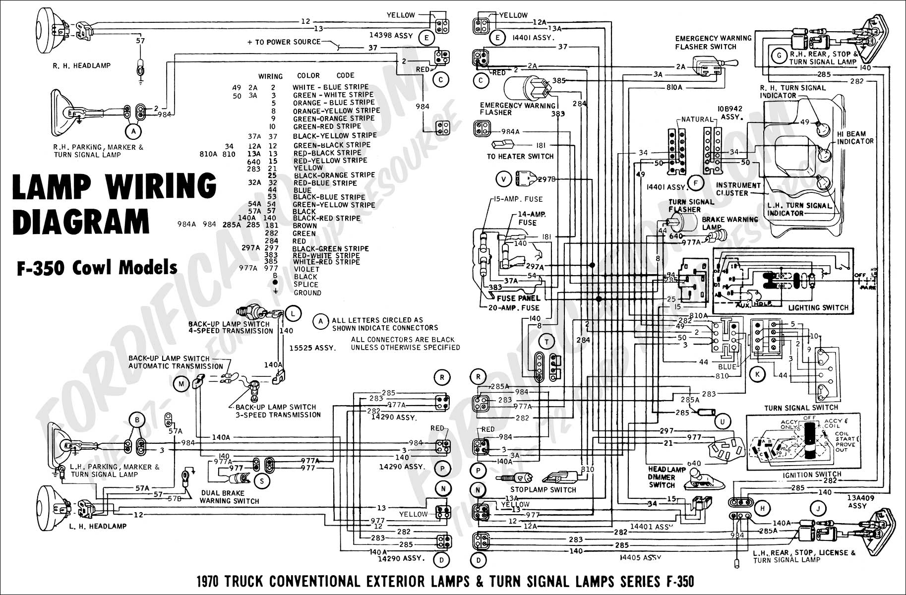 wiring diagram for hlg 0