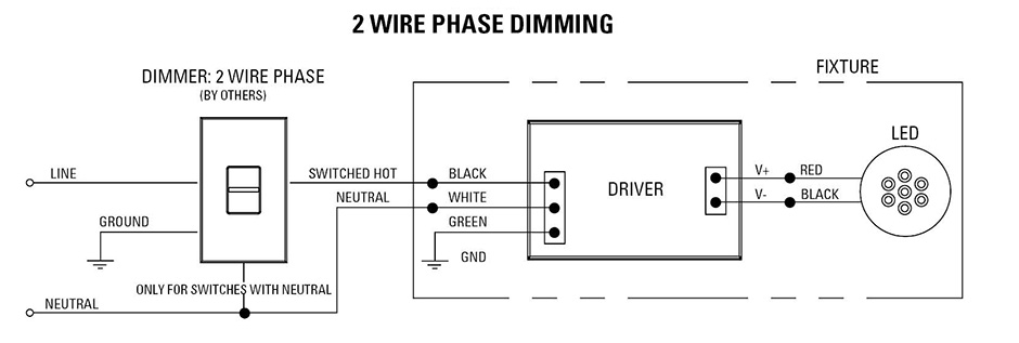 wiring diagram for hlg 0