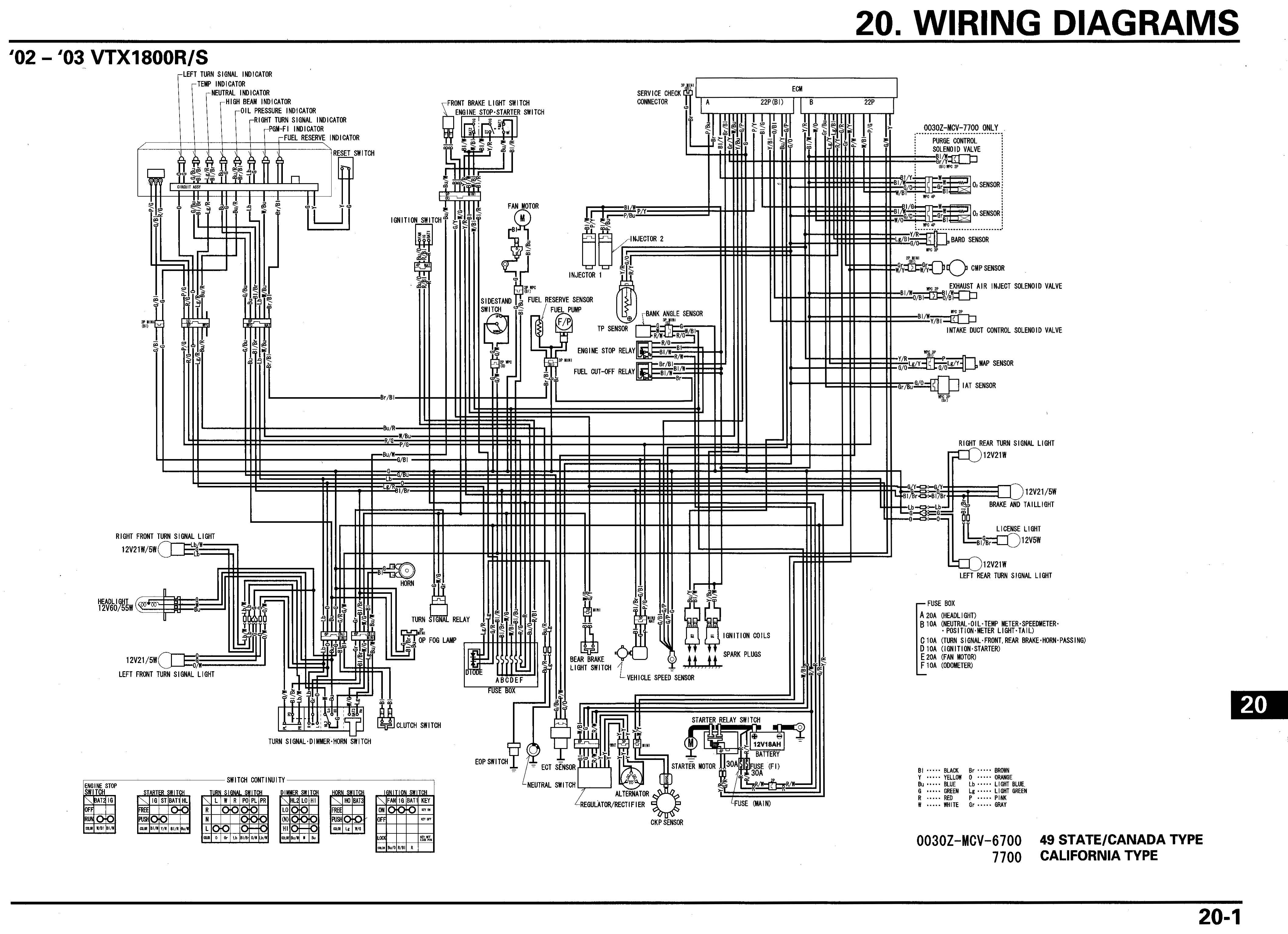 wiring diagram for hondavtx1300