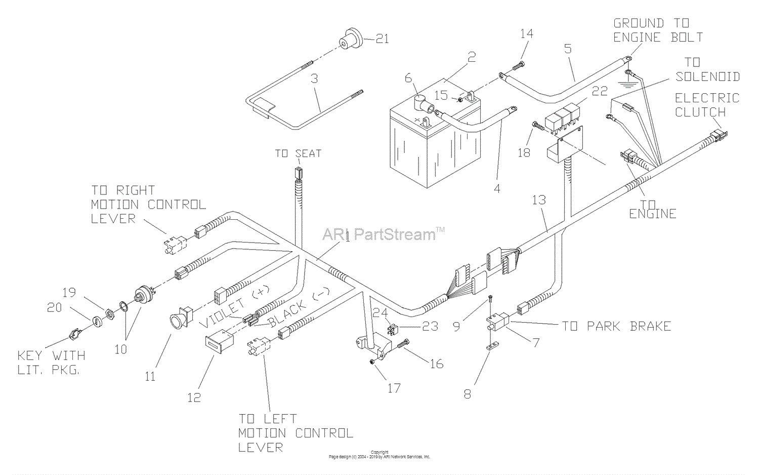 wiring diagram for husqvarna rz4824f