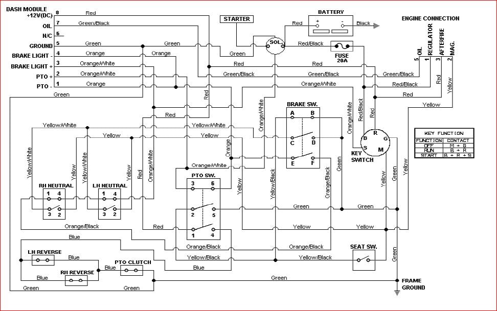 wiring diagram for husqvarna zero turn mower