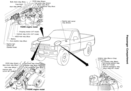 wiring diagram for ignition switch wires on a 1992 nissan pathfinder xe6