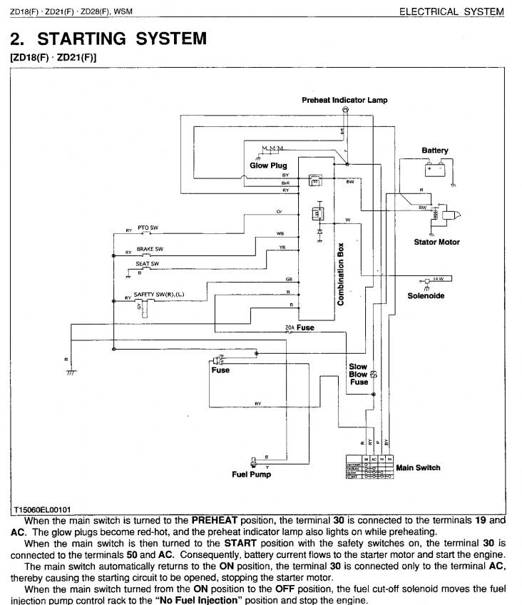 wiring diagram for jimna 254 tractor ignition switch