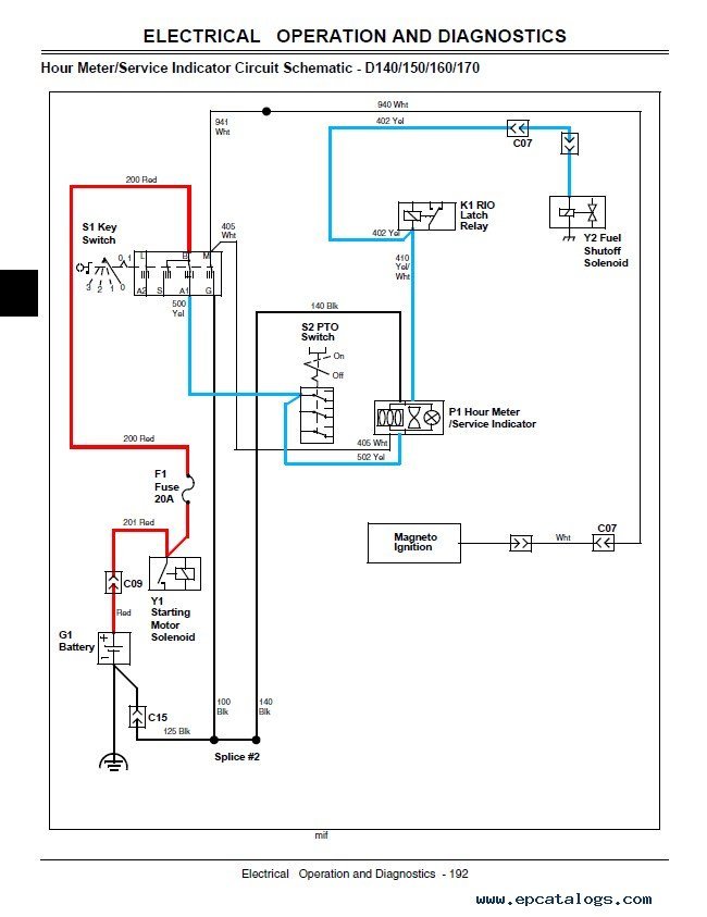 John Deere Lawn Tractor Wiring | Images and Photos finder