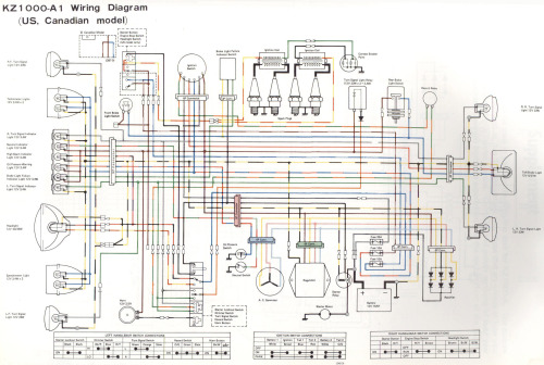 wiring diagram for kawasaki kz1000