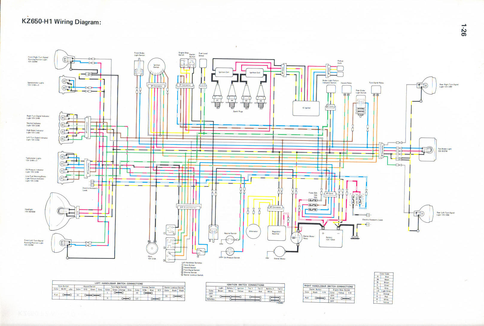 wiring diagram for kawasaki kz1000