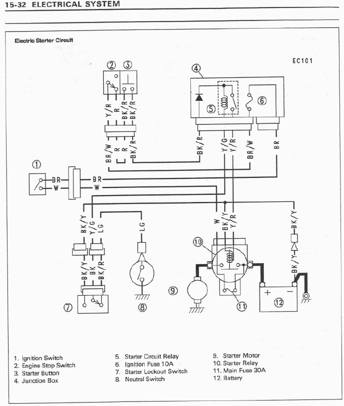 wiring diagram for kawasaki mule 3010