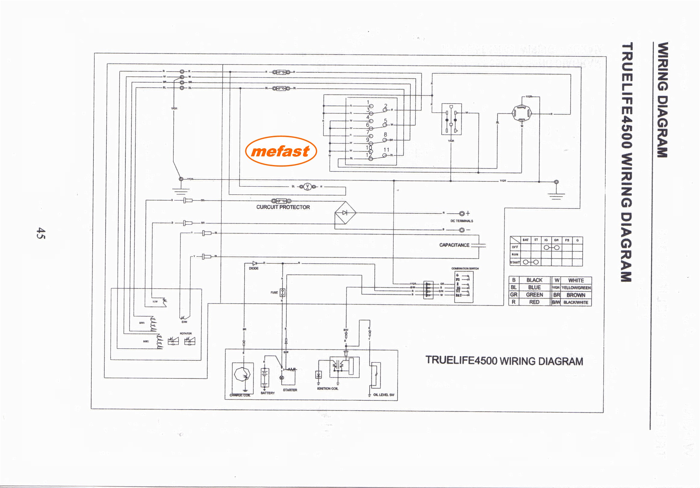 wiring diagram for kenowa tools 4