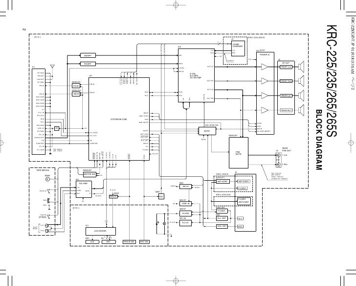 wiring diagram for kenwood car stereo krc4003