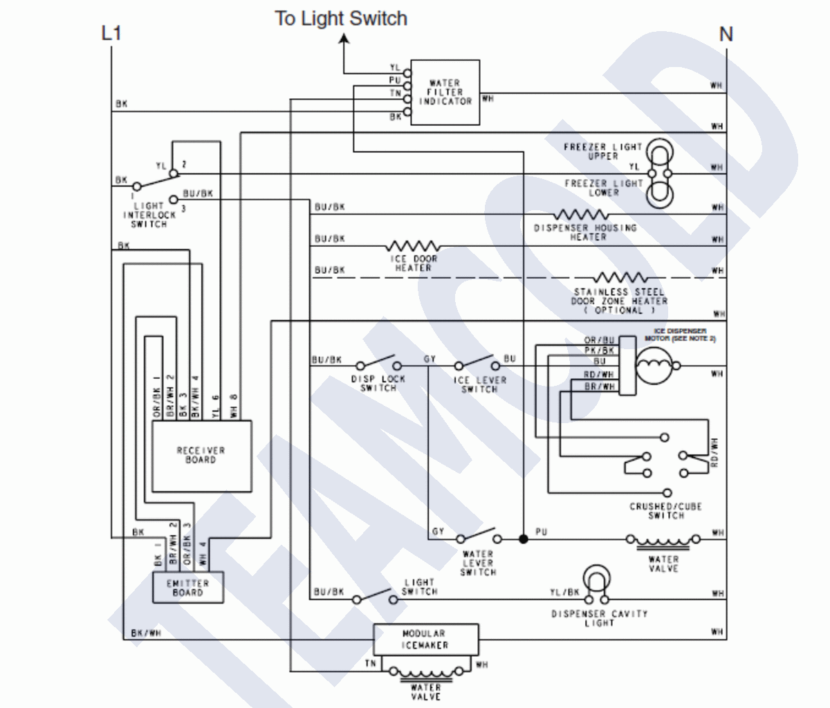 wiring diagram for kitchenaid ice maker