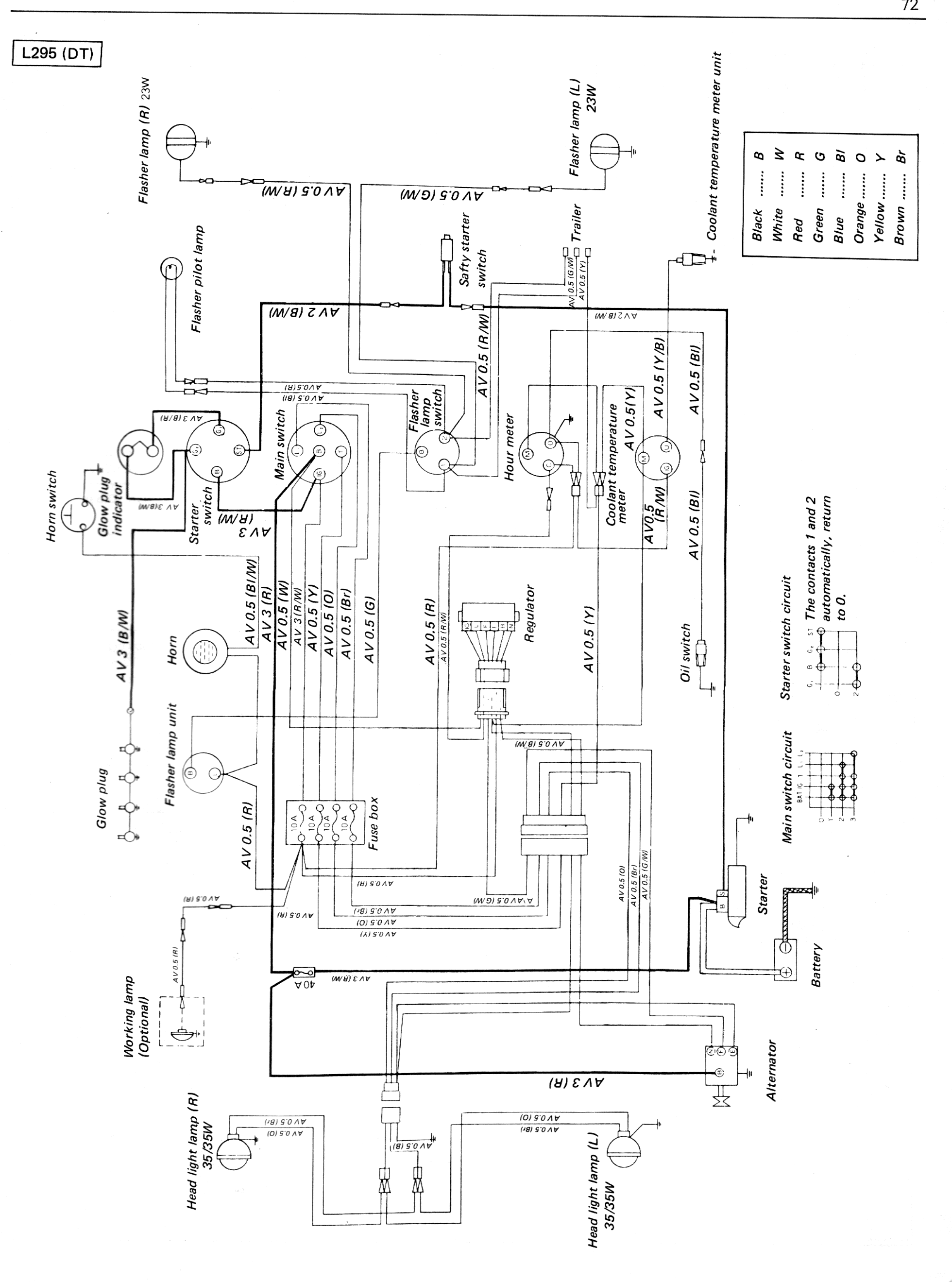 wiring diagram for kubota zd326s