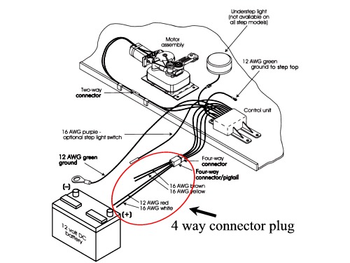 wiring diagram for kwiki step module