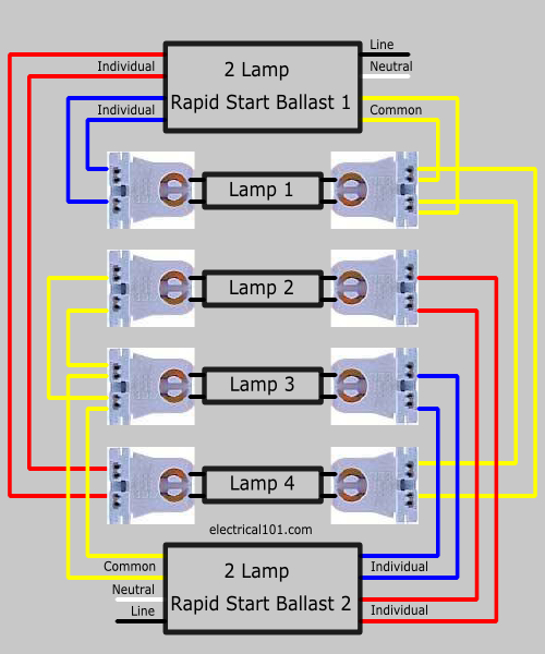 wiring diagram for led troffer with four lights bulbs