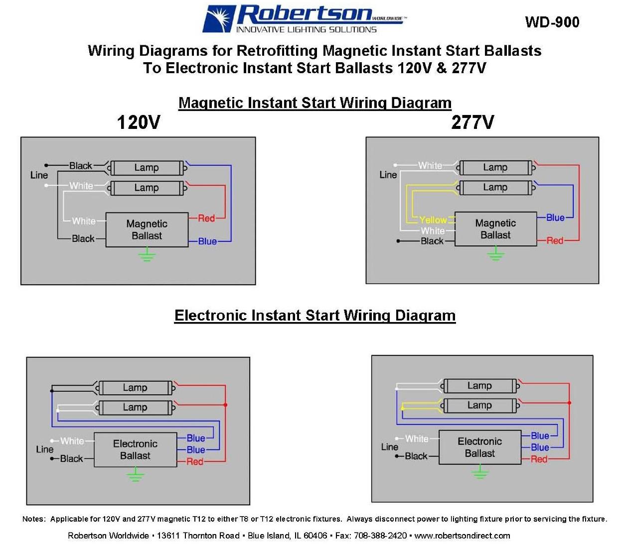 wiring diagram for led troffer with four lights bulbs