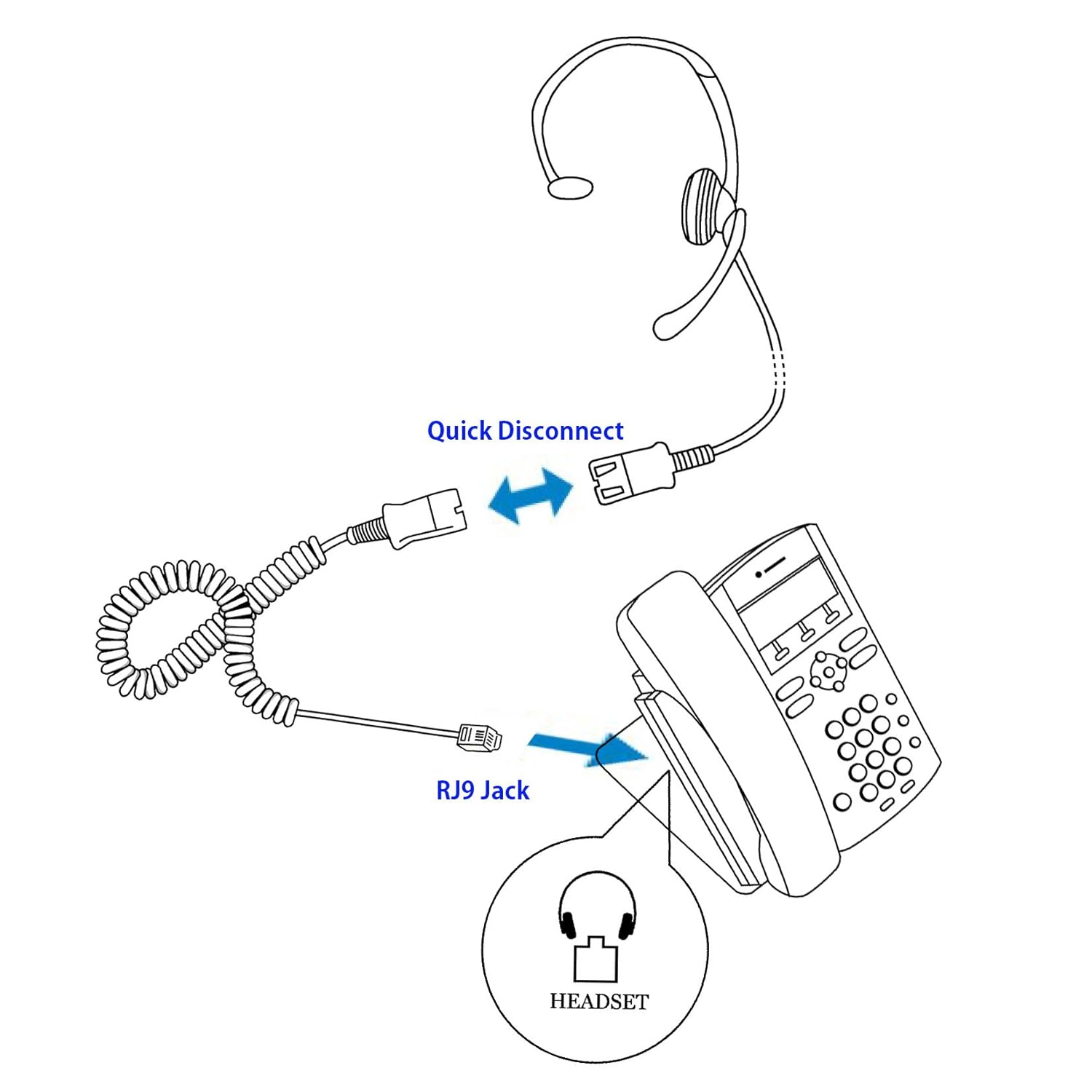 wiring diagram for lynx headset