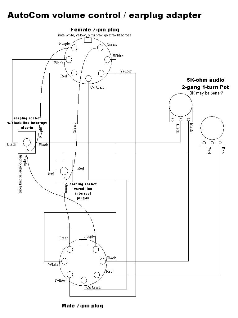 wiring diagram for lynx headset