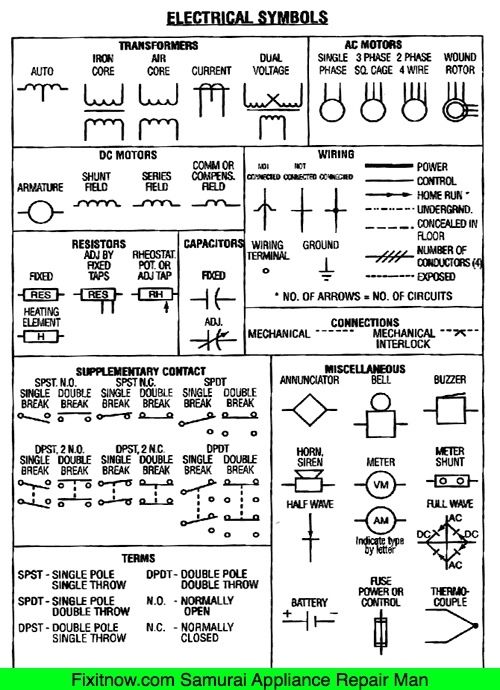 wiring diagram for lyons store fixtures