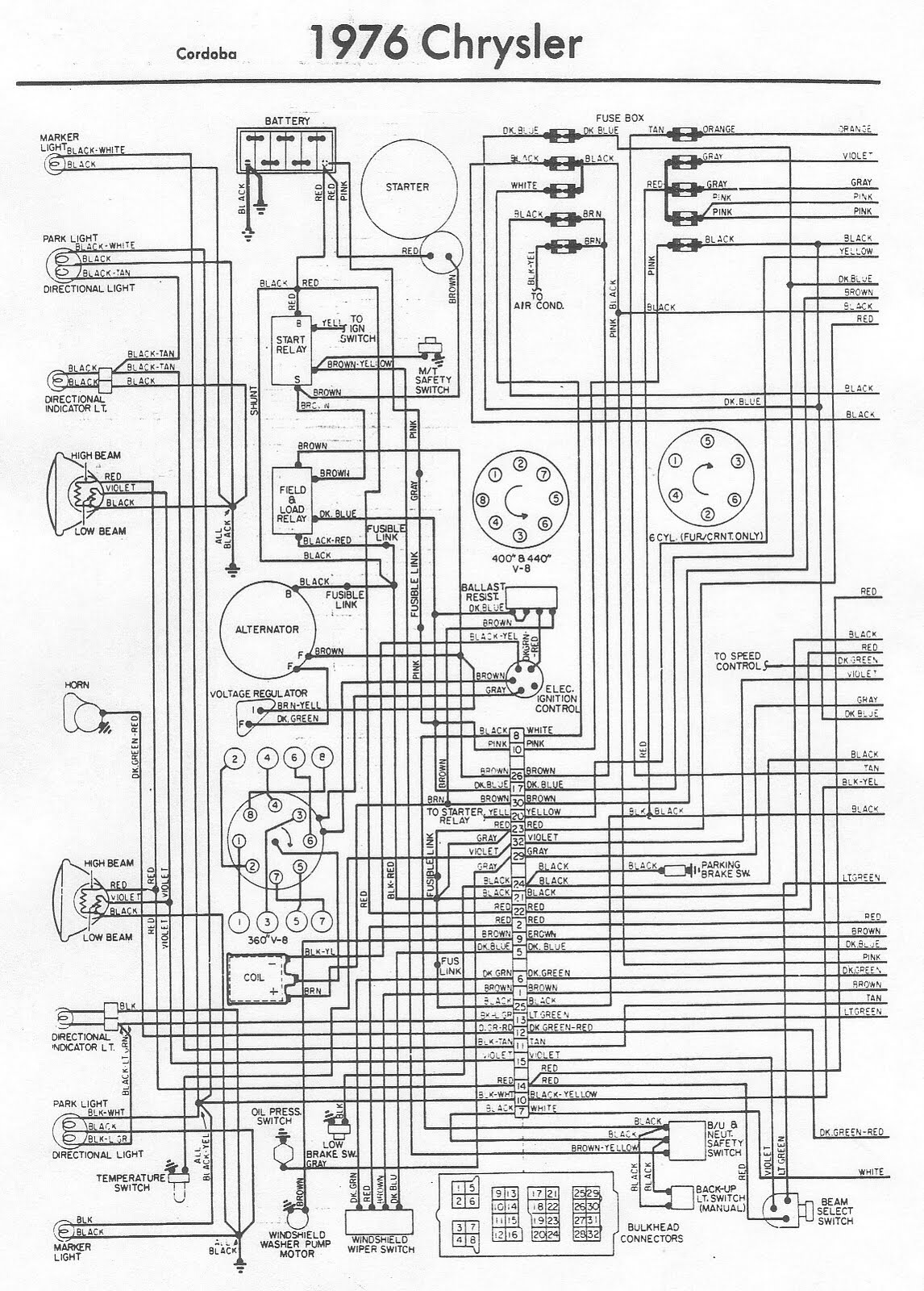 wiring diagram for lz110-3