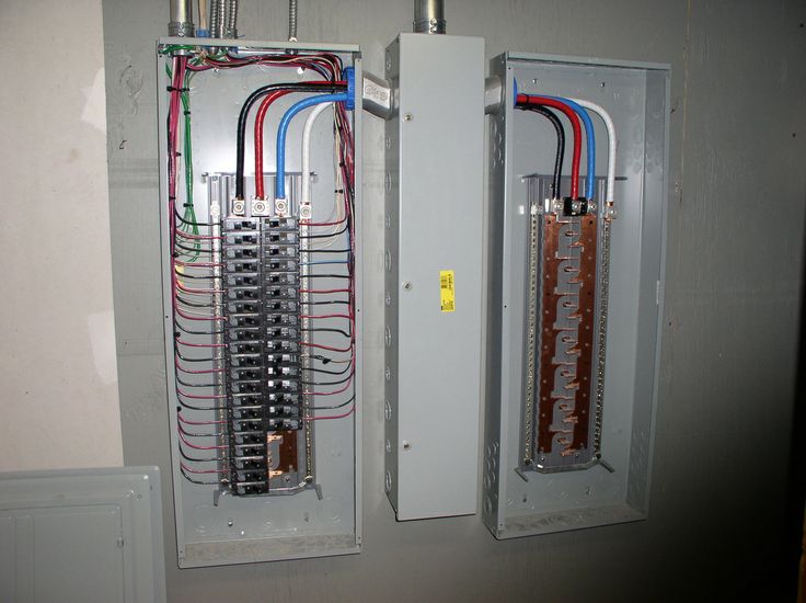 wiring diagram for manual transfer switch into 400a service