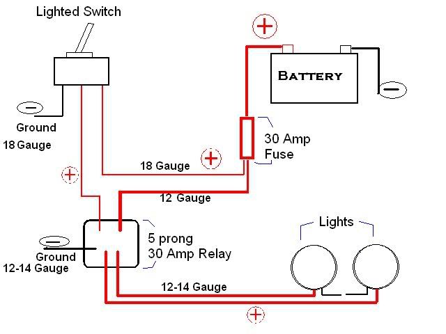 wiring diagram for milbank u2862