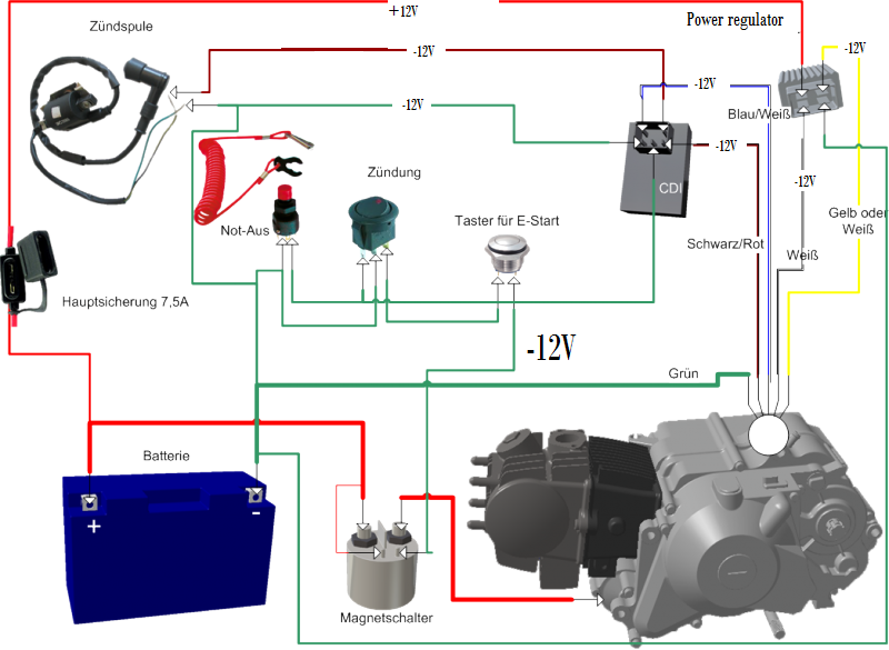 wiring diagram for mini chopper pagsta