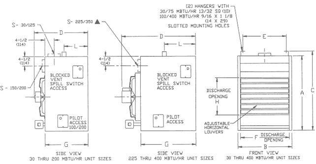 wiring diagram for modine gas heaters