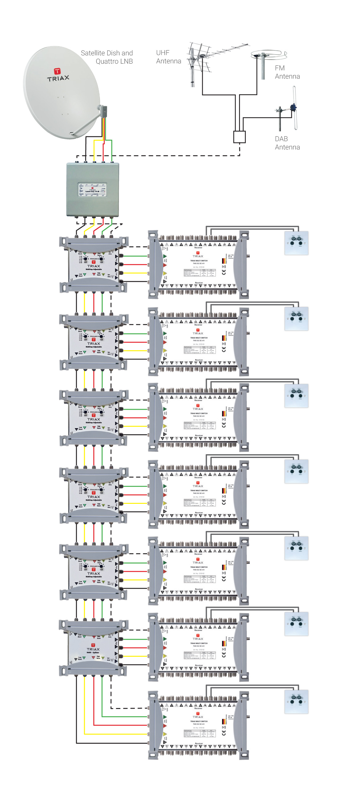 wiring diagram for multiswitch