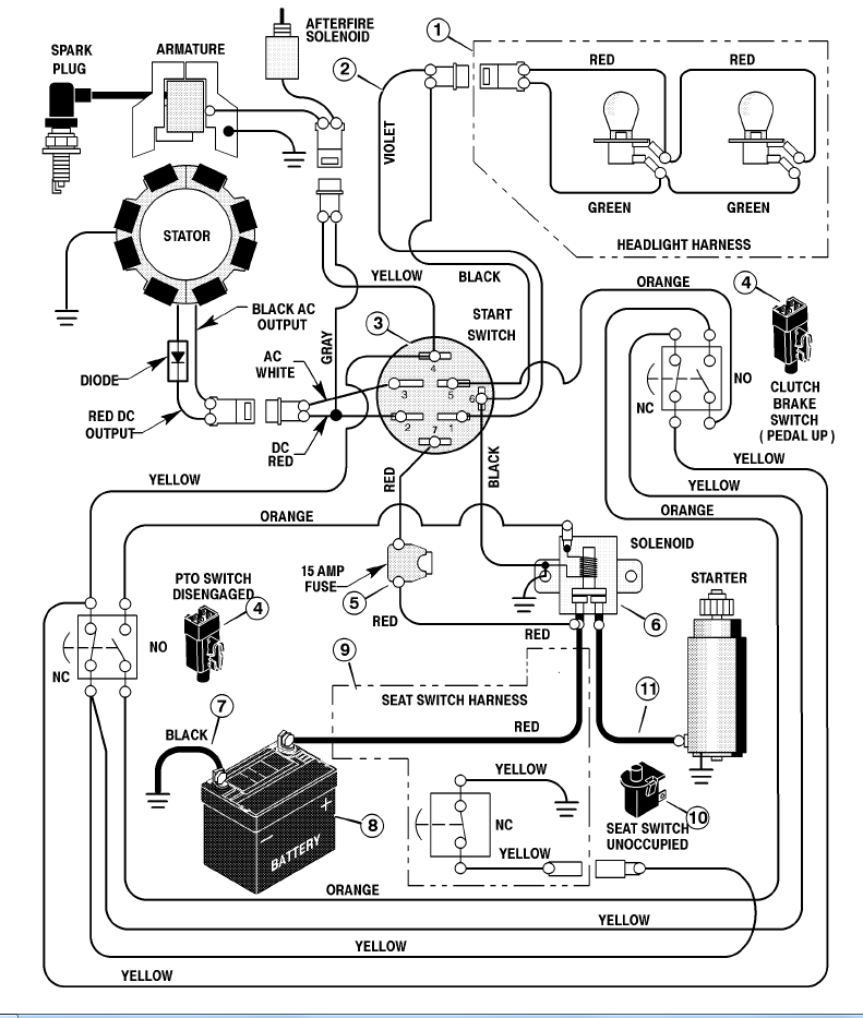 wiring diagram for murray riding lawn mower solenoid