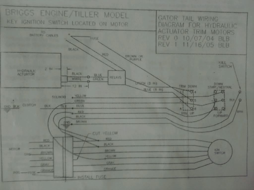 wiring diagram for my gator 590i