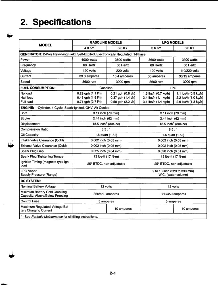 wiring diagram for onan 4bgefa26100p