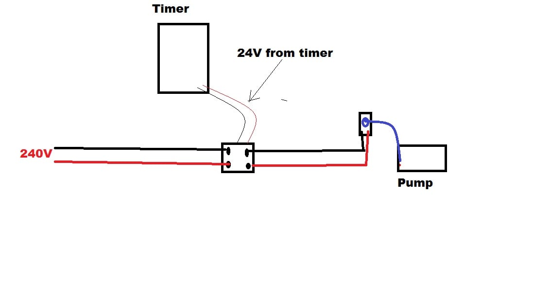wiring diagram for orbit sprinkler system