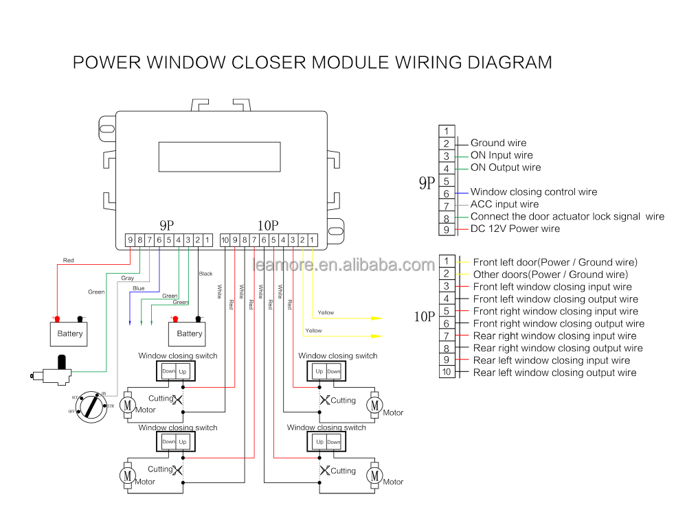 wiring diagram for pa320c car alarm