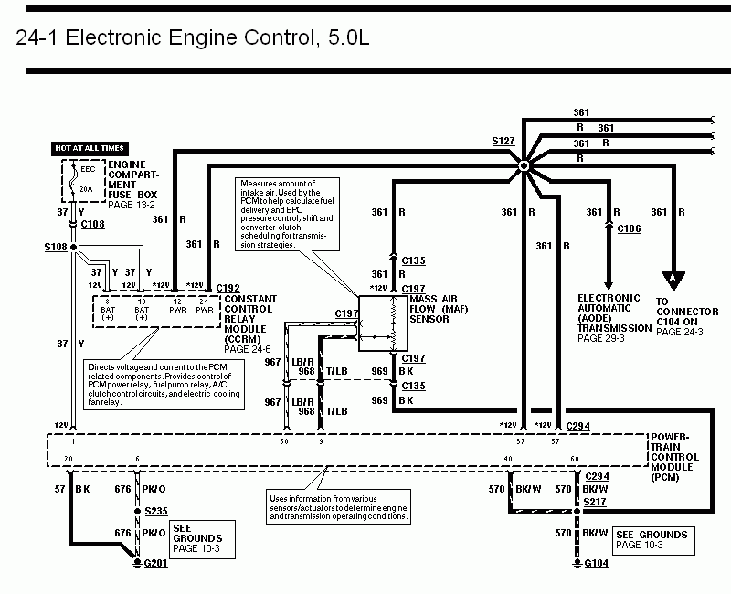 wiring diagram for pcm on a 95 ford thunderbird
