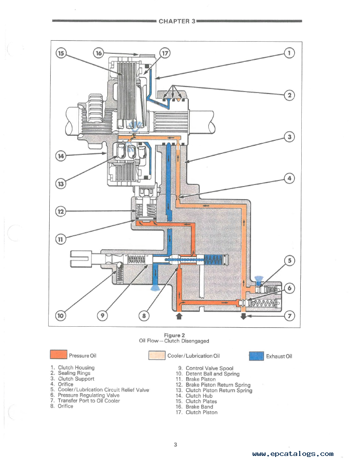 wiring diagram for powell 4630