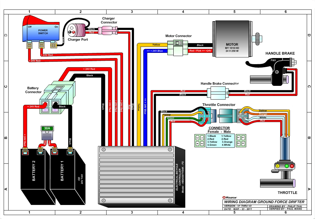 wiring diagram for razor ground drifter