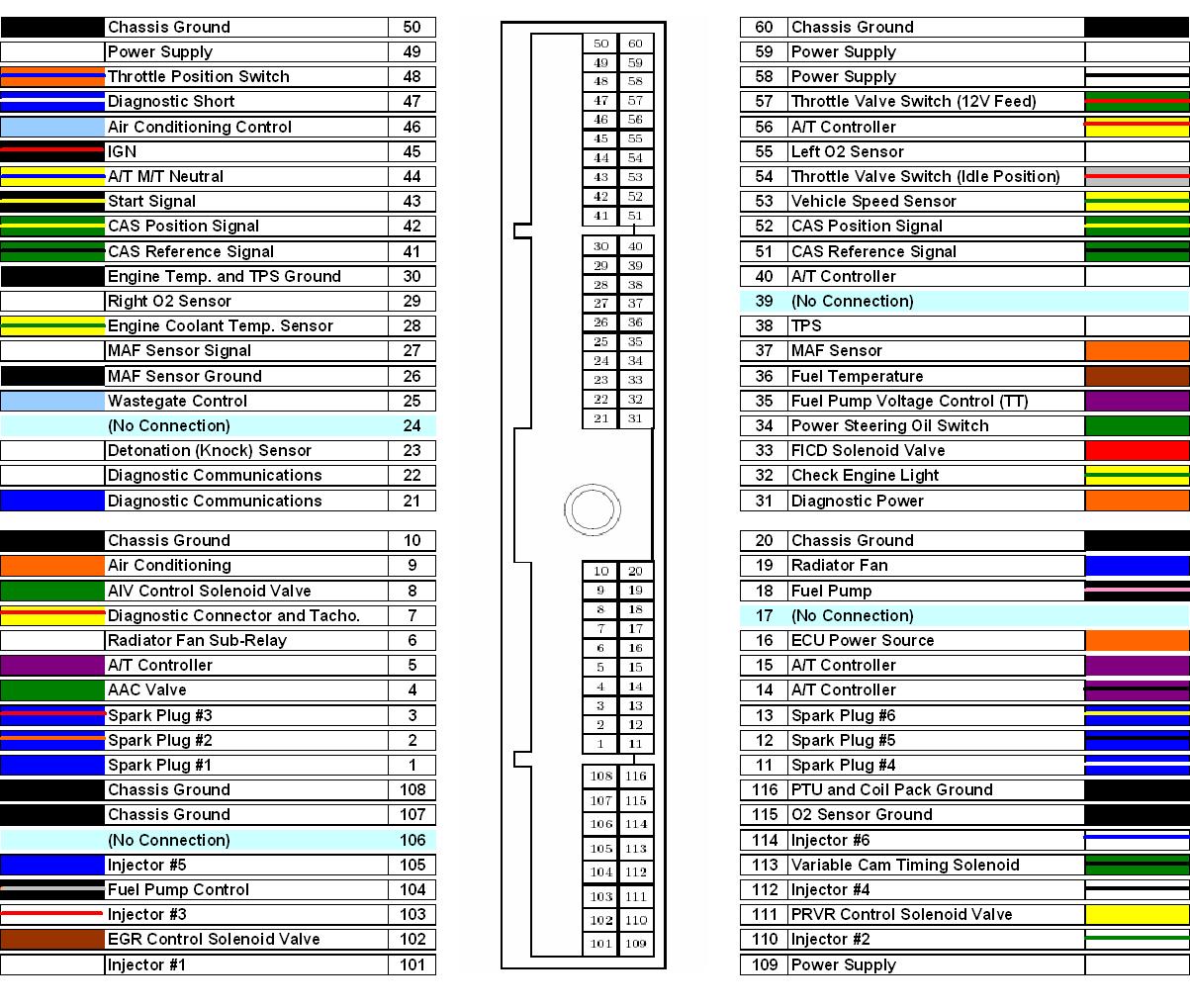 Rb20det Engine Wiring Diagram - Wiring23