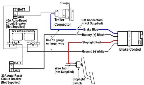 wiring diagram for reese brake controller