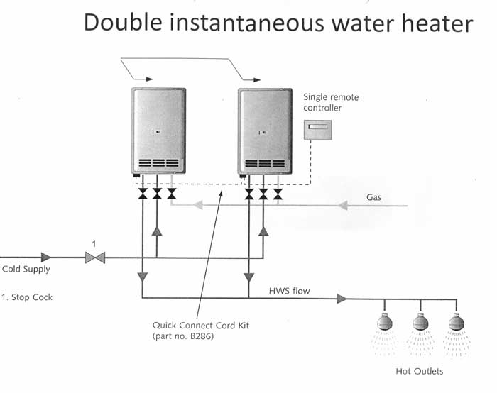 wiring diagram for reliance 606 water heater