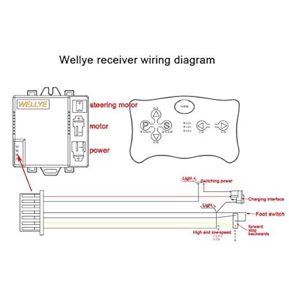 wiring diagram for rx23