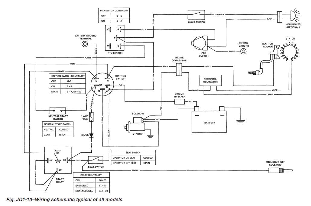 wiring diagram for saber model 1742