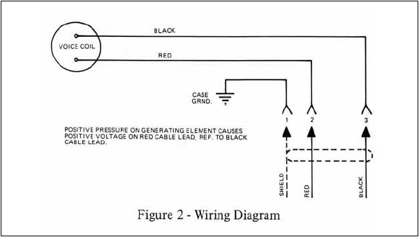 wiring diagram for security camera #47546