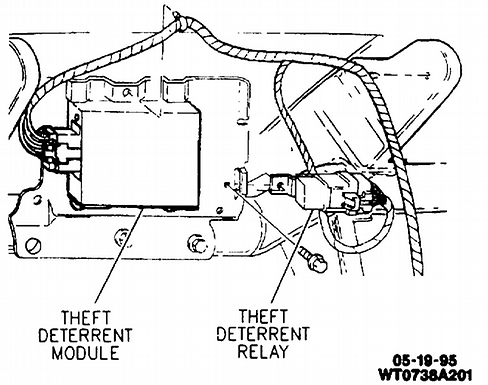 wiring diagram for security light vats on a 1996 grand prix 3.1