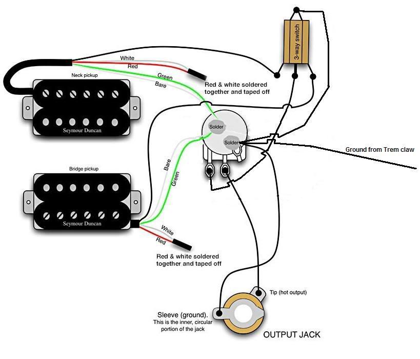 wiring diagram for seymour duncan hot rails