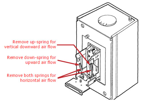 wiring diagram for skf activation systems