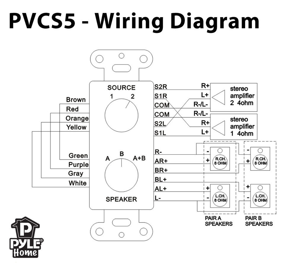 wiring diagram for skf activation systems