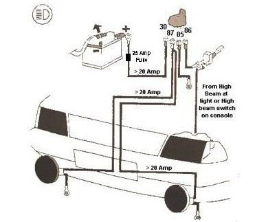 wiring diagram for spotlights on hilux