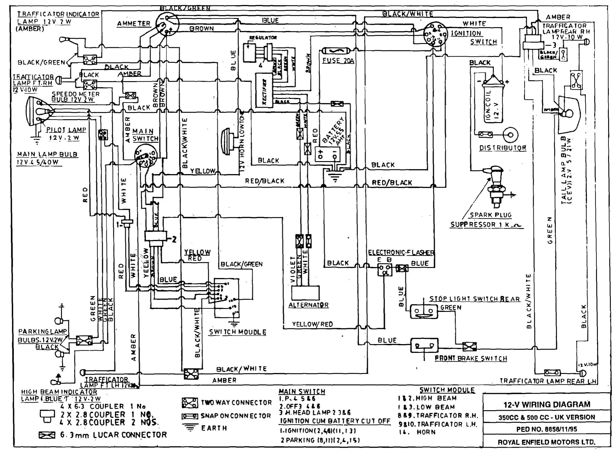 wiring diagram for squire bullet